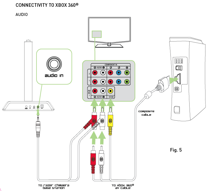 Connect Xbox 360 Wireless Without Adapter Windows Vista