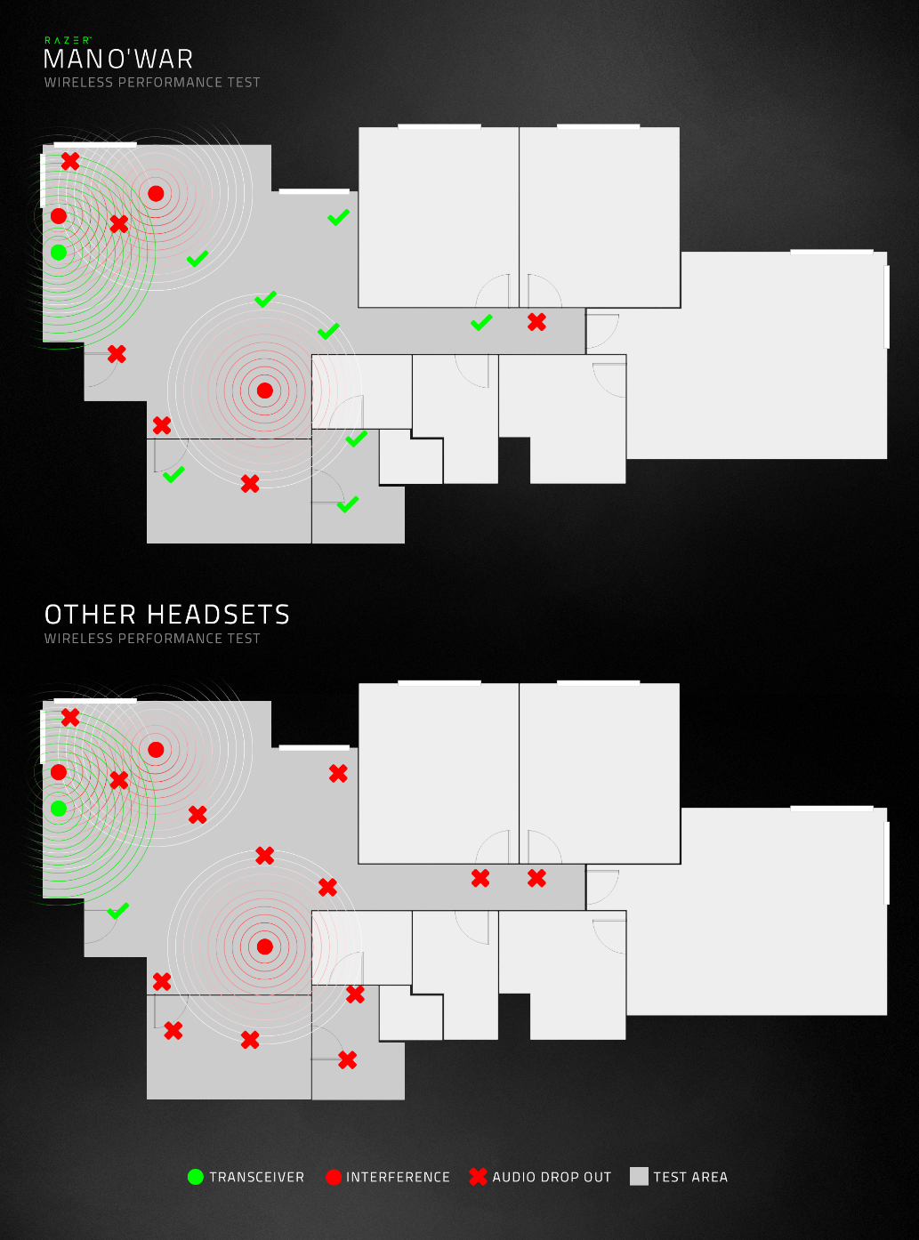 Razer Mano'War - A Redesigned Wireless Kraken?